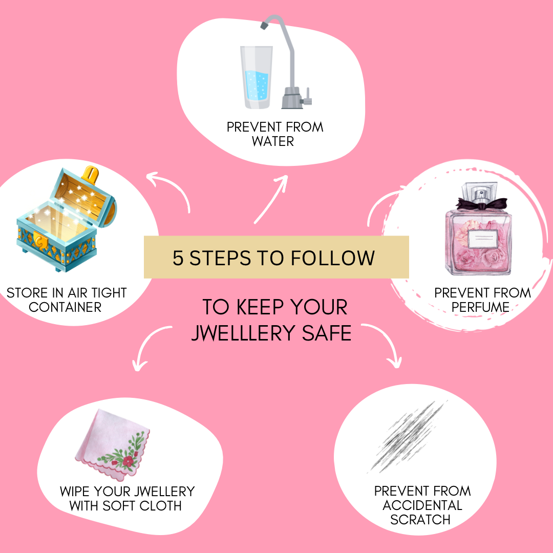 925Silver Mom Pendant ๐ธ